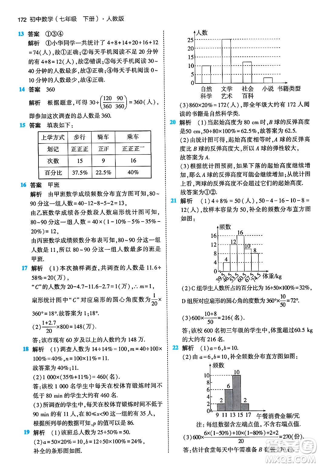 首都師范大學(xué)出版社2024年春初中同步5年中考3年模擬七年級數(shù)學(xué)下冊人教版答案