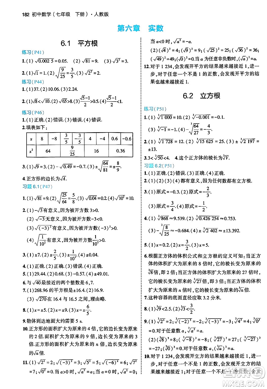 首都師范大學(xué)出版社2024年春初中同步5年中考3年模擬七年級數(shù)學(xué)下冊人教版答案