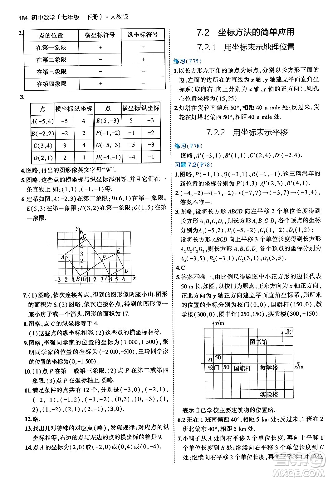 首都師范大學(xué)出版社2024年春初中同步5年中考3年模擬七年級數(shù)學(xué)下冊人教版答案