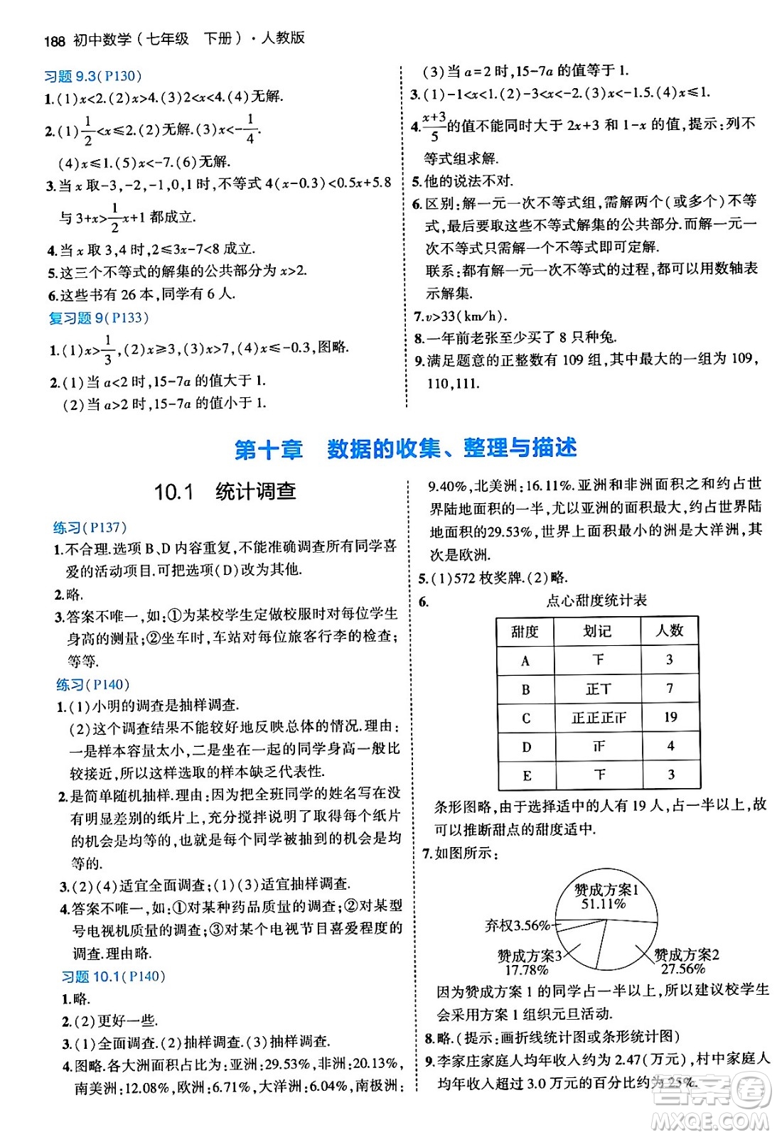 首都師范大學(xué)出版社2024年春初中同步5年中考3年模擬七年級數(shù)學(xué)下冊人教版答案