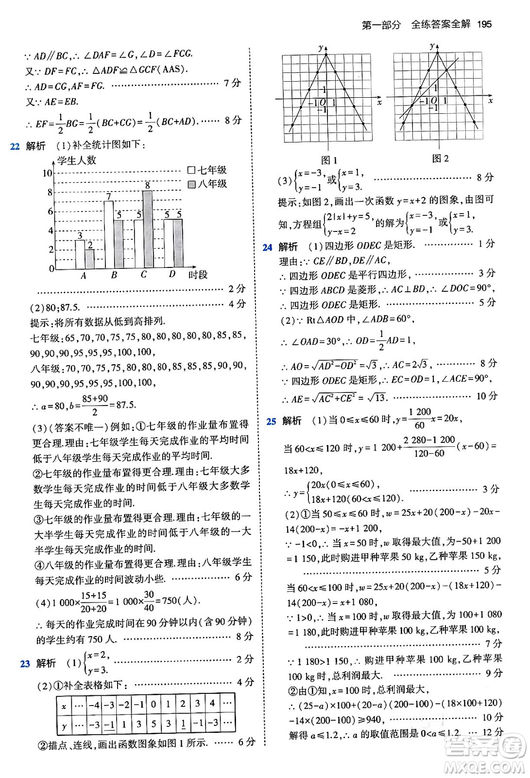 首都師范大學(xué)出版社2024年春初中同步5年中考3年模擬八年級(jí)數(shù)學(xué)下冊(cè)人教版答案