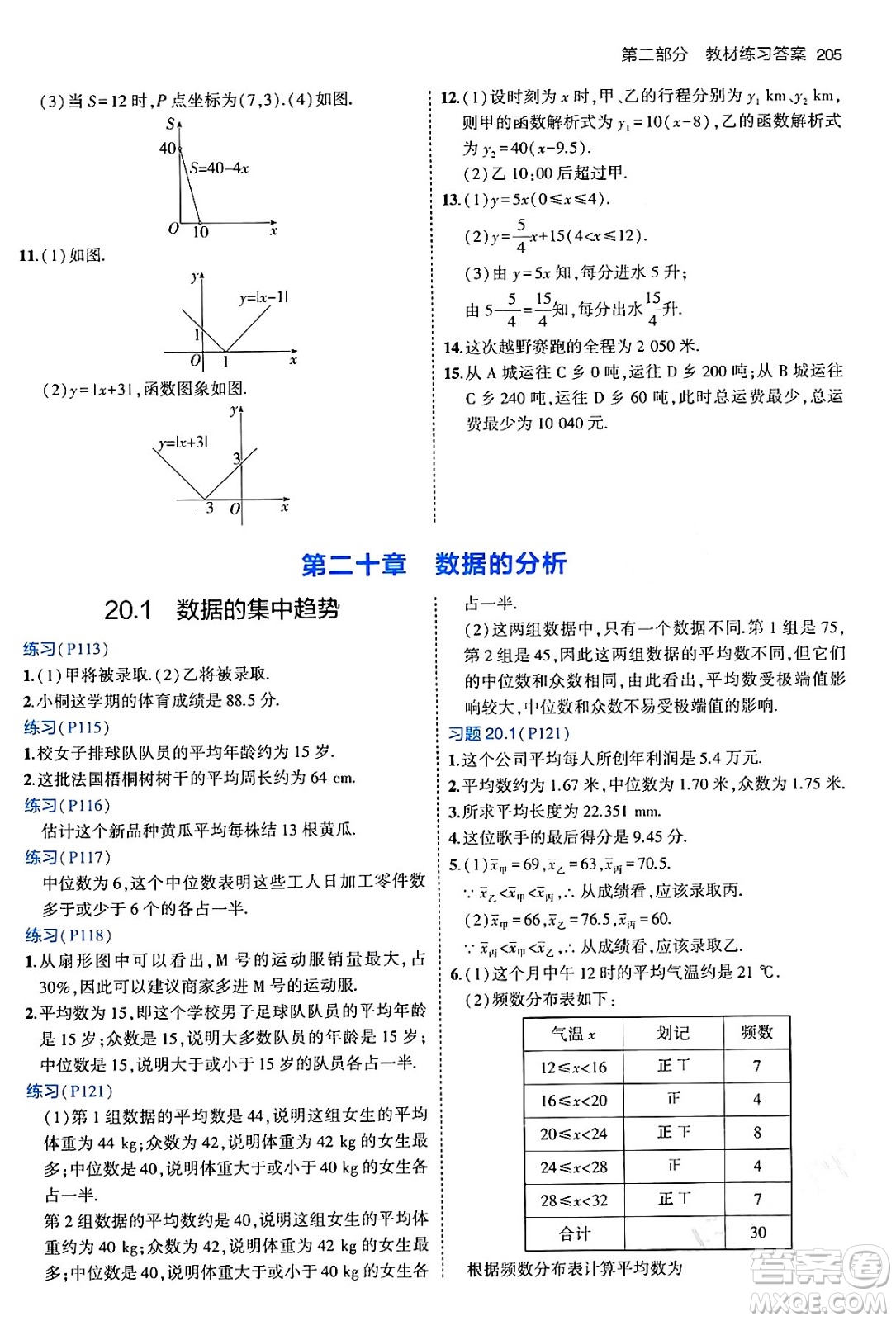 首都師范大學(xué)出版社2024年春初中同步5年中考3年模擬八年級(jí)數(shù)學(xué)下冊(cè)人教版答案