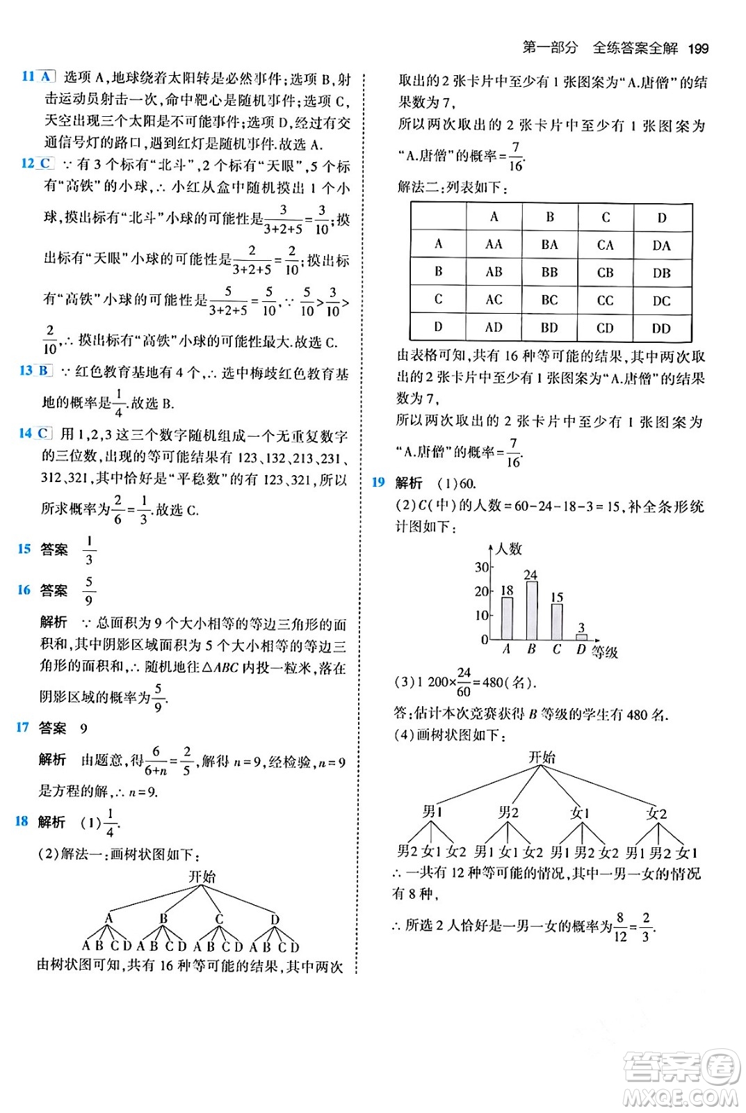 首都師范大學(xué)出版社2024年春初中同步5年中考3年模擬九年級數(shù)學(xué)下冊人教版答案