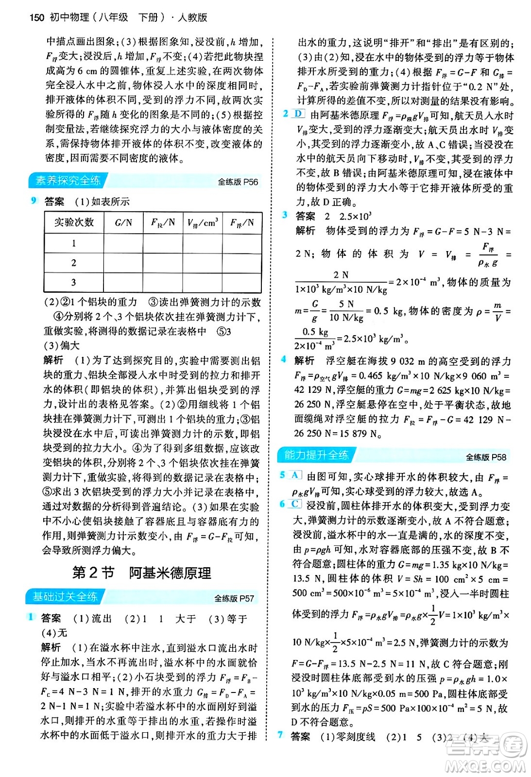 首都師范大學(xué)出版社2024年春初中同步5年中考3年模擬八年級(jí)物理下冊(cè)人教版答案