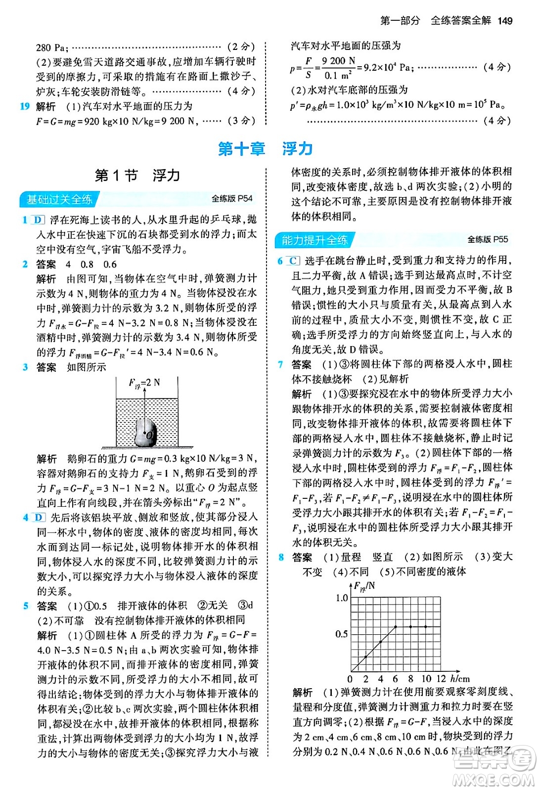 首都師范大學(xué)出版社2024年春初中同步5年中考3年模擬八年級(jí)物理下冊(cè)人教版答案