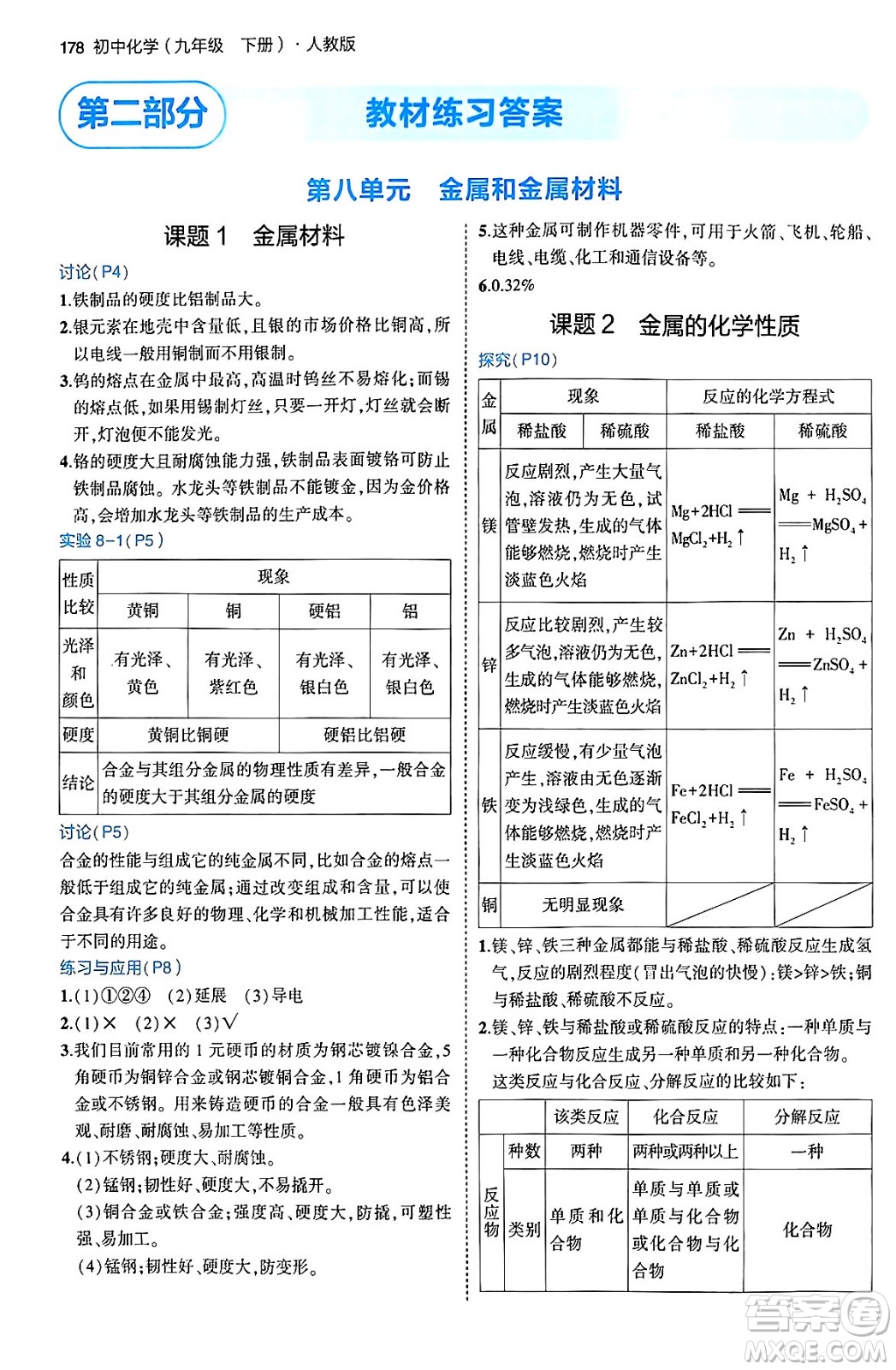 首都師范大學(xué)出版社2024年春初中同步5年中考3年模擬九年級化學(xué)下冊人教版答案