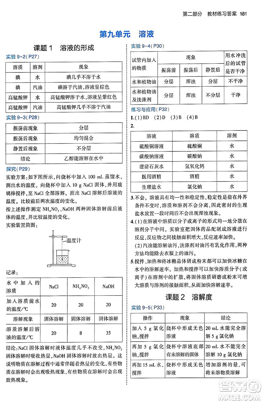 首都師范大學(xué)出版社2024年春初中同步5年中考3年模擬九年級化學(xué)下冊人教版答案