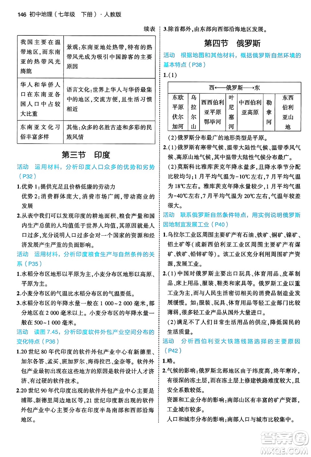 首都師范大學(xué)出版社2024年春初中同步5年中考3年模擬七年級(jí)地理下冊(cè)人教版答案