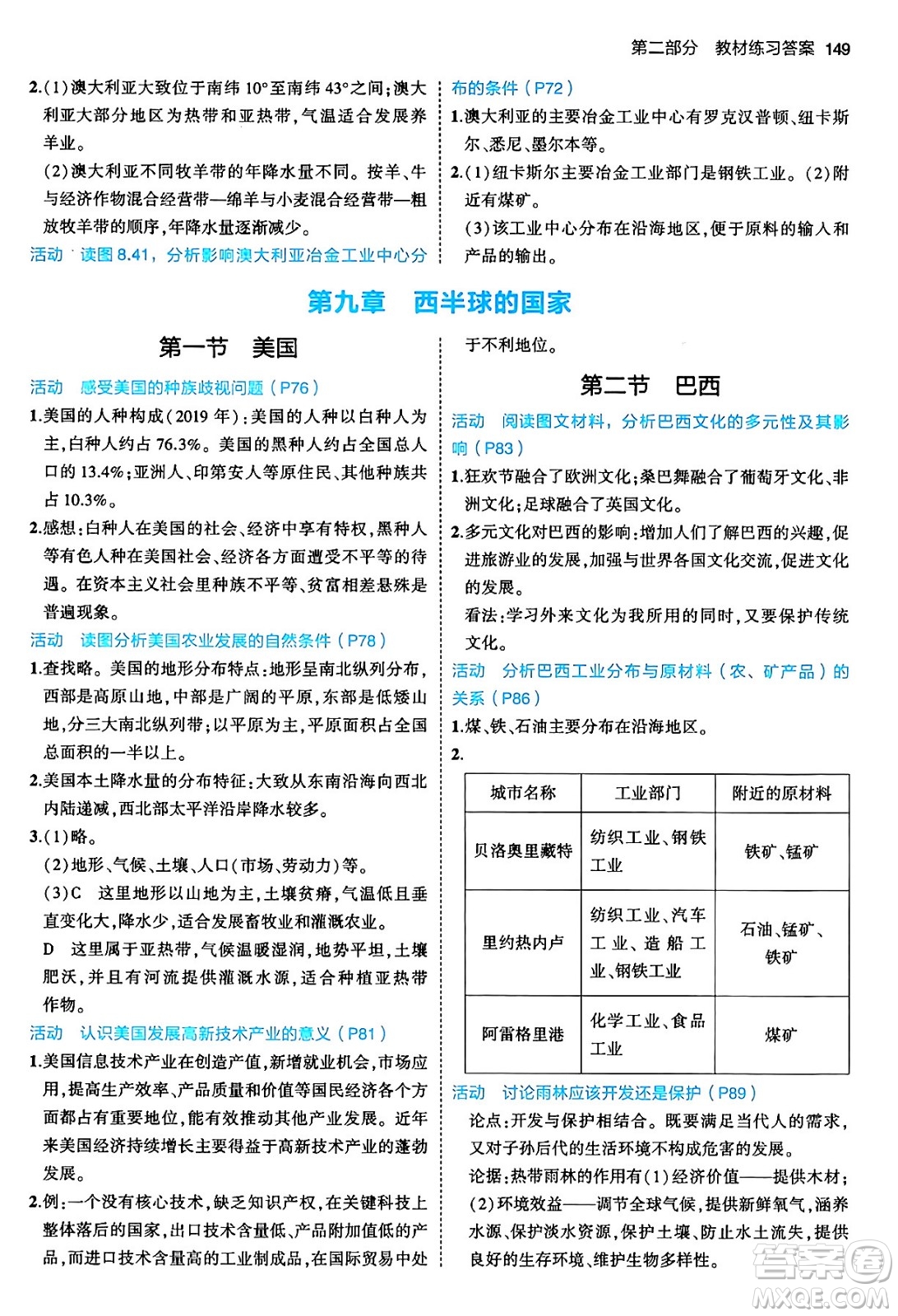 首都師范大學(xué)出版社2024年春初中同步5年中考3年模擬七年級(jí)地理下冊(cè)人教版答案