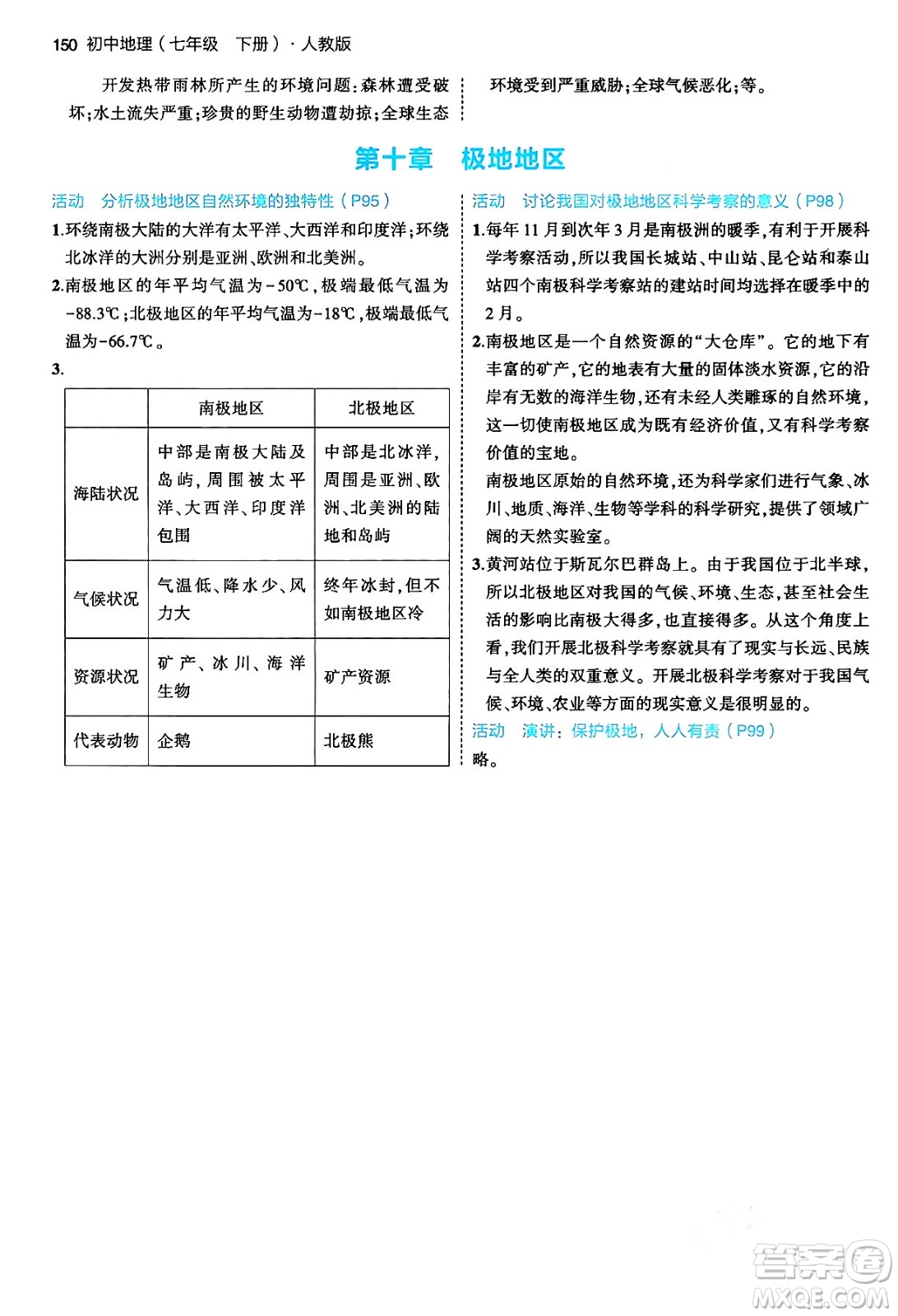 首都師范大學(xué)出版社2024年春初中同步5年中考3年模擬七年級(jí)地理下冊(cè)人教版答案