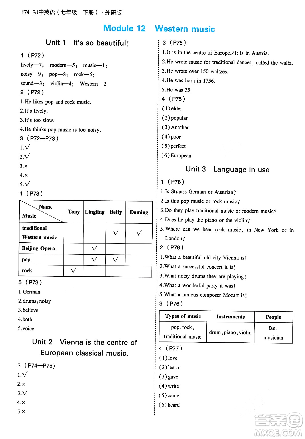 首都師范大學(xué)出版社2024年春初中同步5年中考3年模擬七年級英語下冊外研版答案