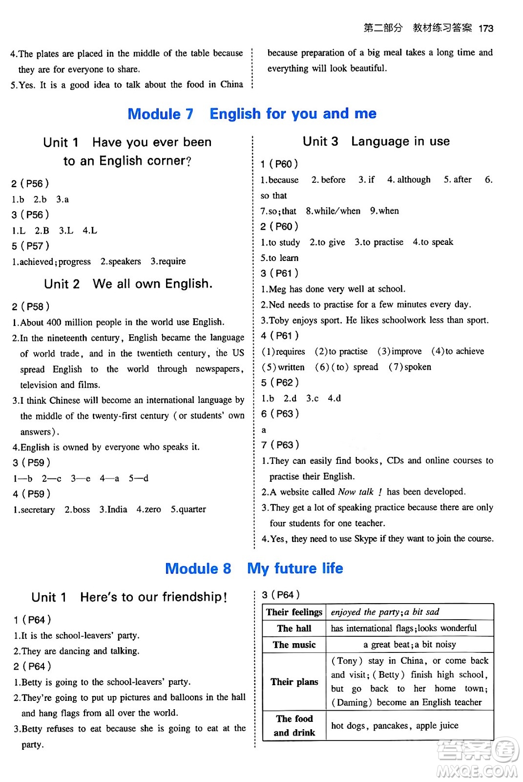 首都師范大學(xué)出版社2024年春初中同步5年中考3年模擬九年級英語下冊外研版答案