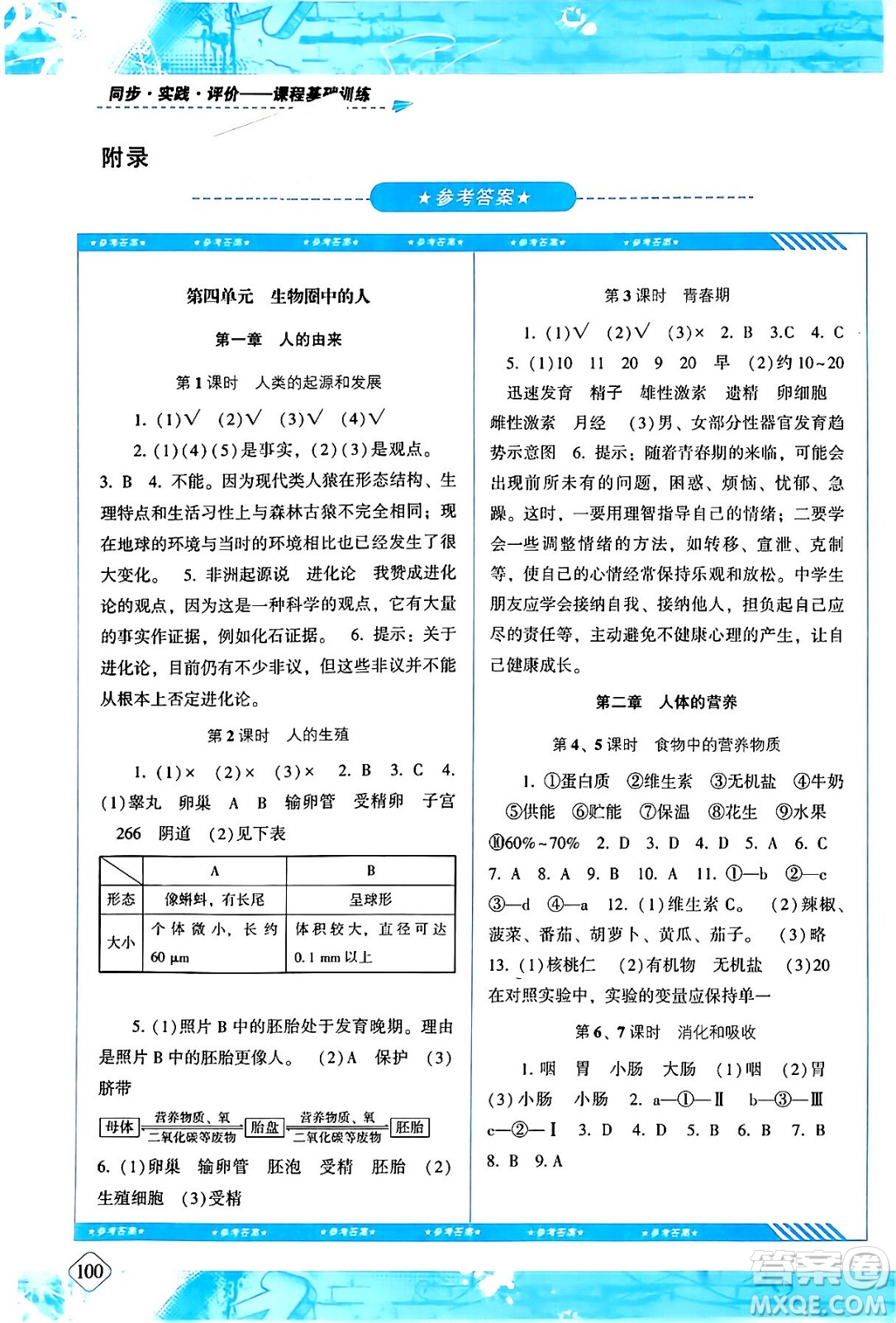 湖南少年兒童出版社2024年春同步實踐評價課程基礎訓練七年級生物下冊人教版答案