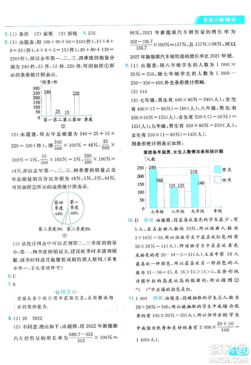 北京教育出版社2024年春亮點(diǎn)給力提優(yōu)課時(shí)作業(yè)本八年級(jí)數(shù)學(xué)下冊(cè)蘇科版答案