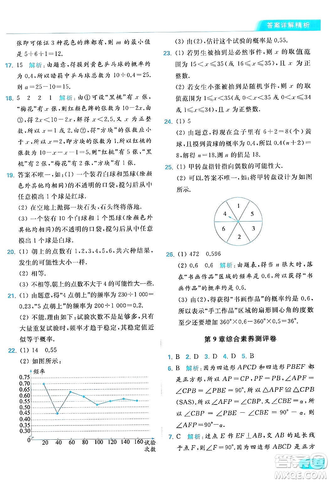 北京教育出版社2024年春亮點(diǎn)給力提優(yōu)課時(shí)作業(yè)本八年級(jí)數(shù)學(xué)下冊(cè)蘇科版答案