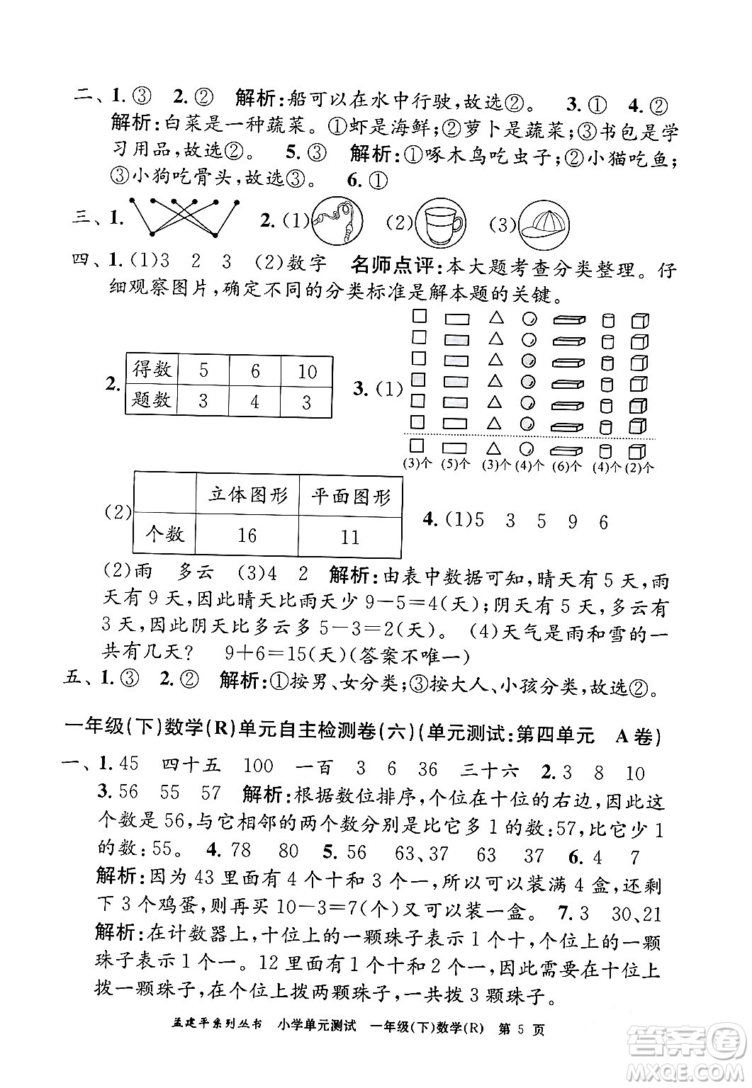 浙江工商大學出版社2024年春孟建平小學單元測試一年級數學下冊人教版答案