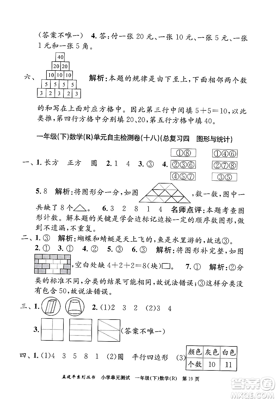 浙江工商大學出版社2024年春孟建平小學單元測試一年級數學下冊人教版答案