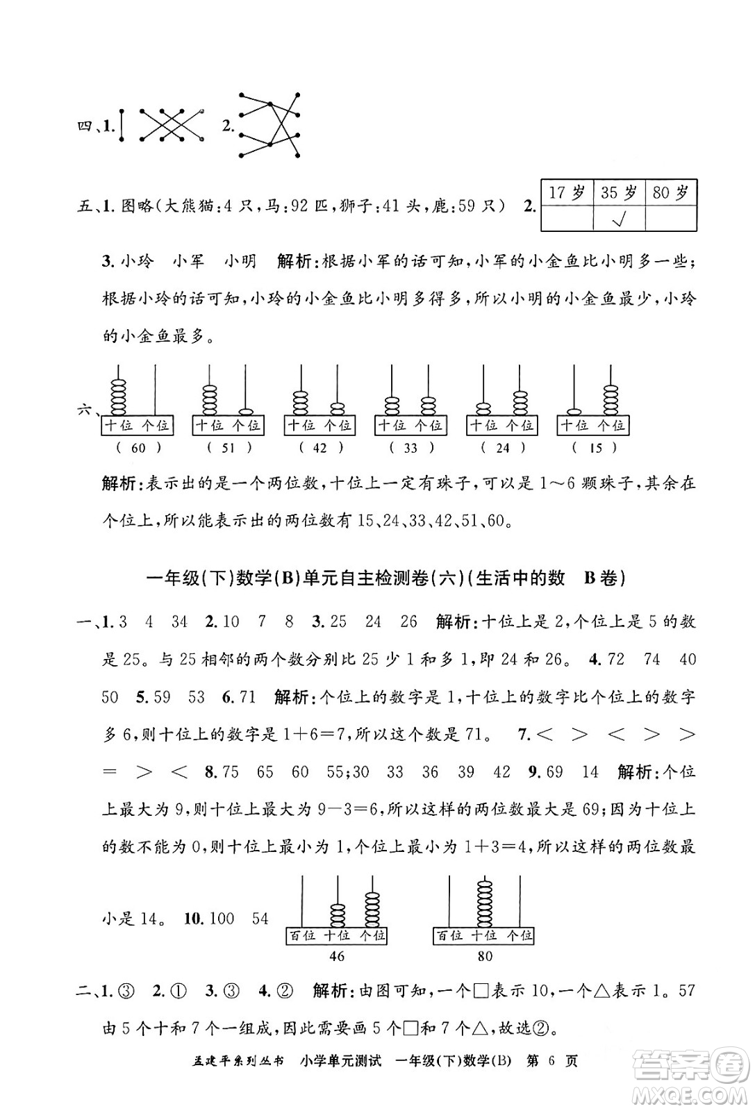 浙江工商大學(xué)出版社2024年春孟建平小學(xué)單元測試一年級數(shù)學(xué)下冊北師大版答案