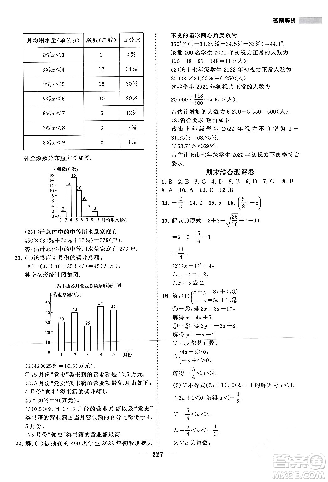 海南出版社2024年春新課程同步練習(xí)冊七年級數(shù)學(xué)下冊人教版答案