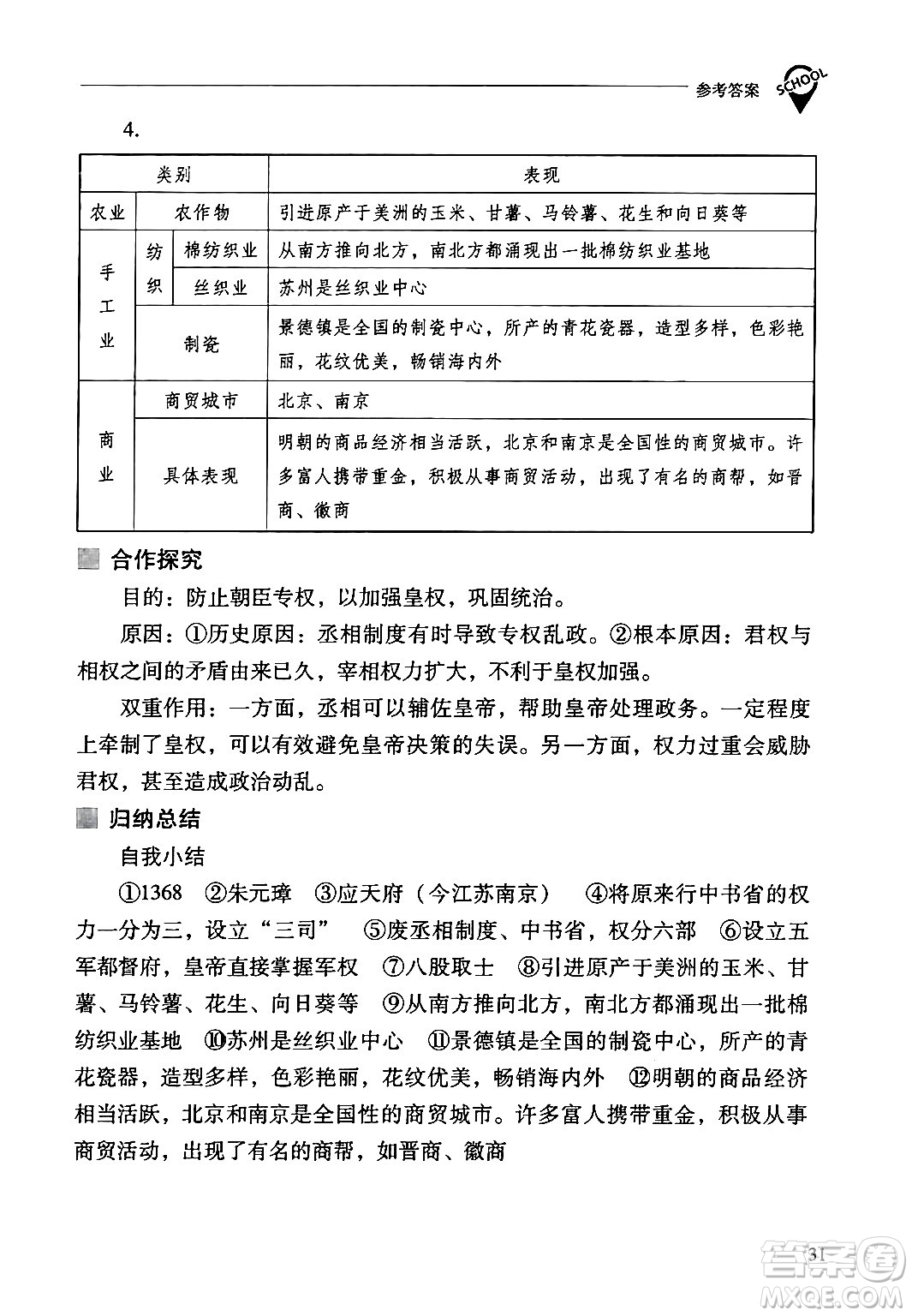 山西教育出版社2024年春新課程問題解決導(dǎo)學(xué)方案七年級(jí)歷史下冊(cè)人教版答案