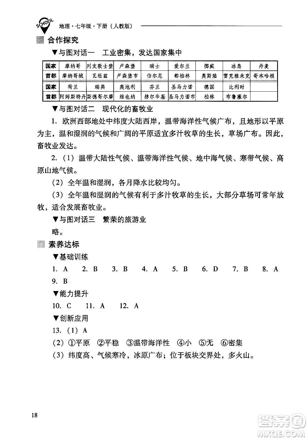 山西教育出版社2024年春新課程問(wèn)題解決導(dǎo)學(xué)方案七年級(jí)地理下冊(cè)人教版答案