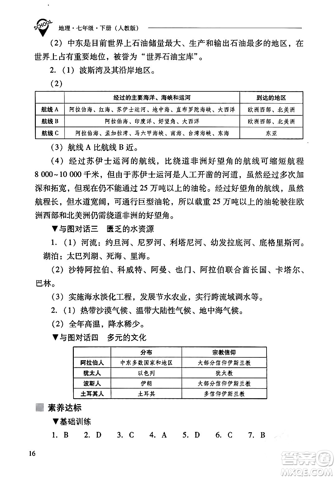 山西教育出版社2024年春新課程問(wèn)題解決導(dǎo)學(xué)方案七年級(jí)地理下冊(cè)人教版答案