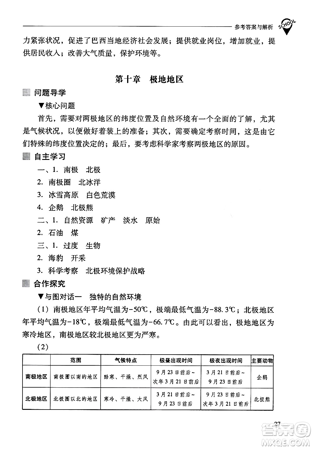 山西教育出版社2024年春新課程問(wèn)題解決導(dǎo)學(xué)方案七年級(jí)地理下冊(cè)人教版答案