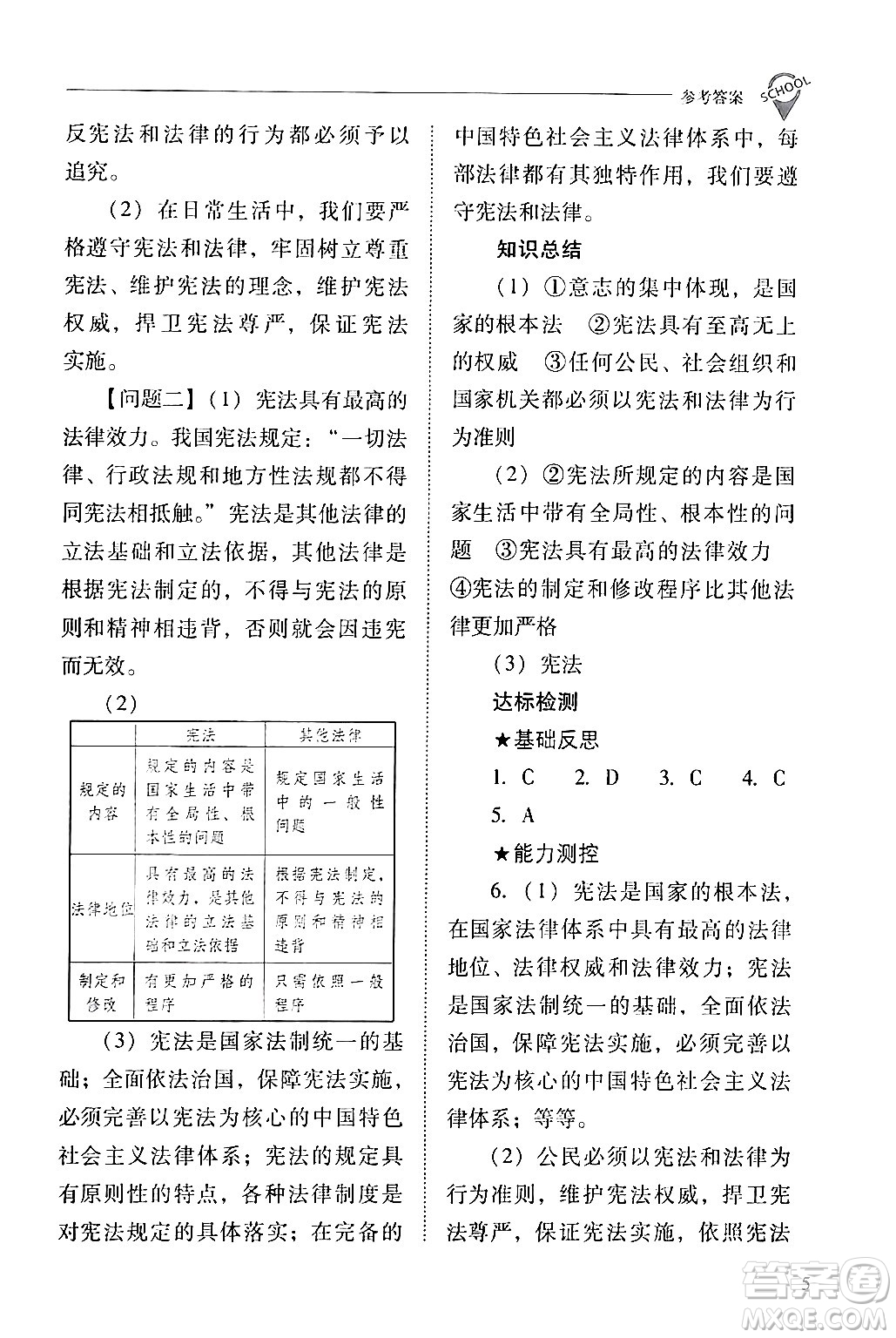 山西教育出版社2024年春新課程問題解決導(dǎo)學(xué)方案八年級道德與法治下冊人教版答案