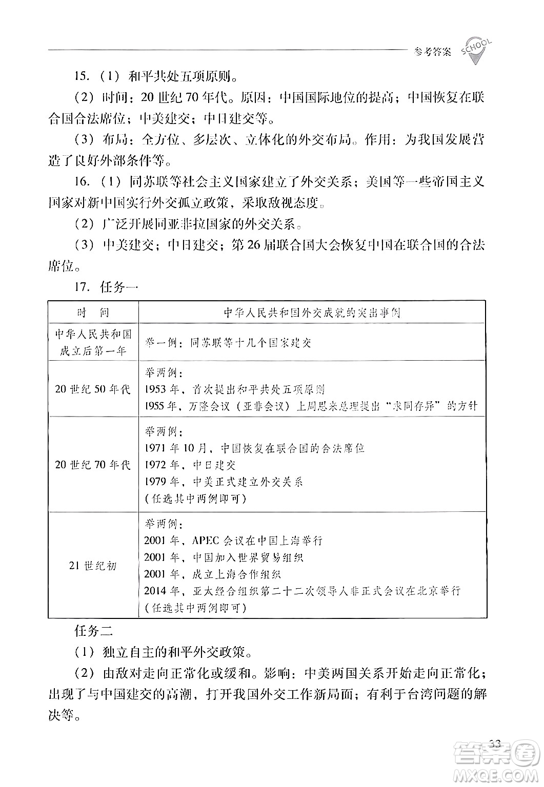 山西教育出版社2024年春新課程問題解決導(dǎo)學(xué)方案八年級(jí)歷史下冊(cè)人教版答案