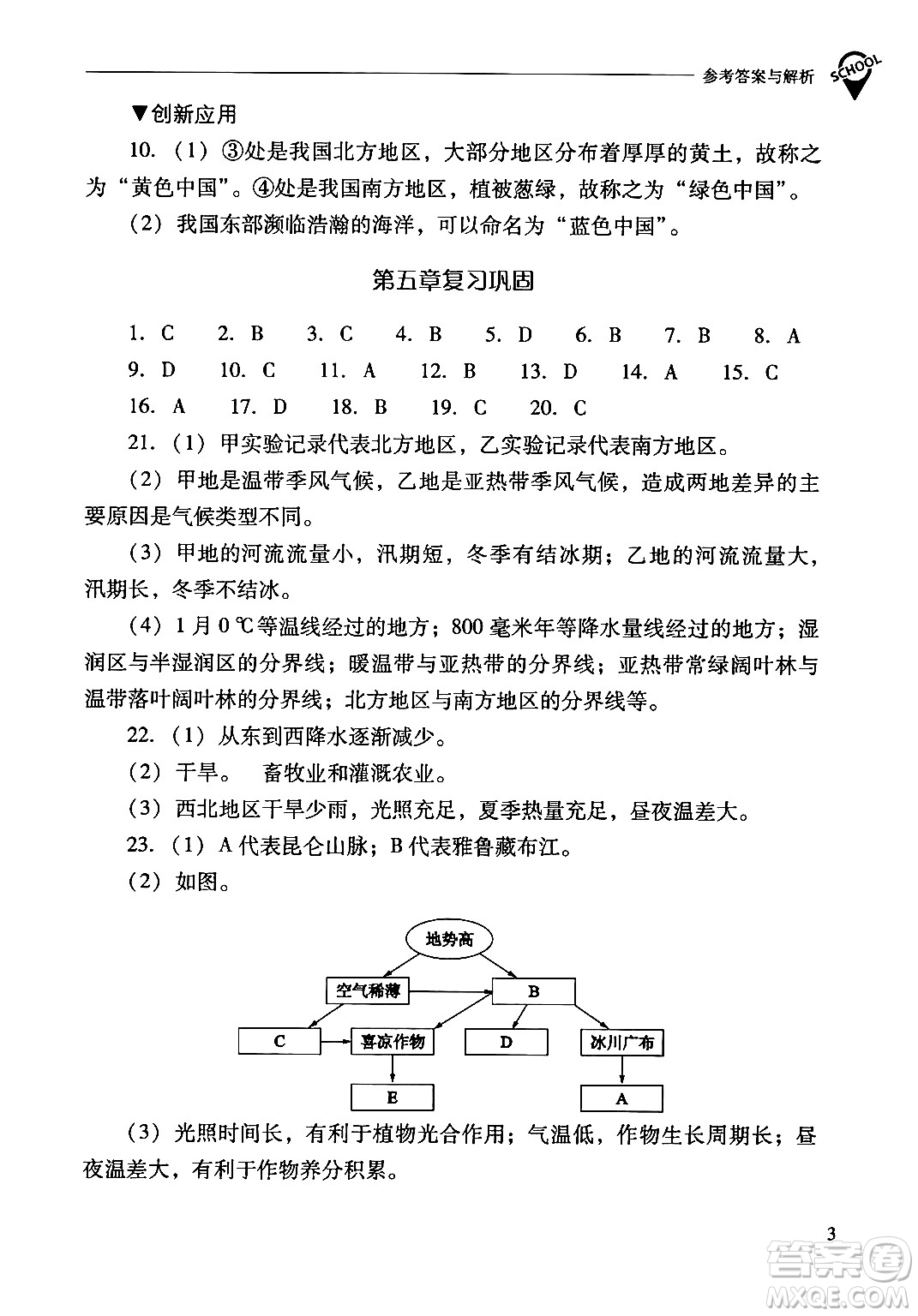 山西教育出版社2024年春新課程問(wèn)題解決導(dǎo)學(xué)方案八年級(jí)地理下冊(cè)人教版答案