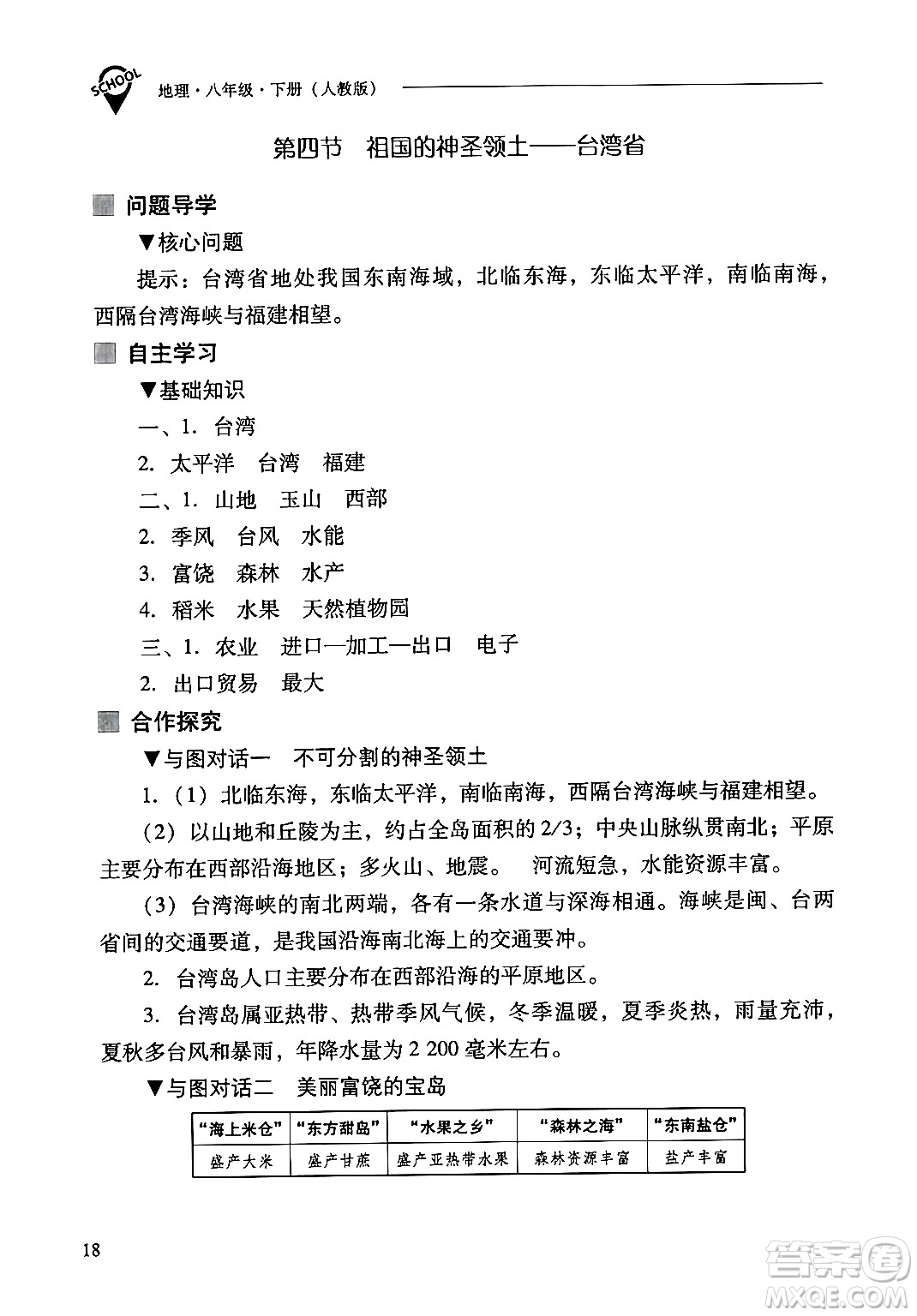 山西教育出版社2024年春新課程問(wèn)題解決導(dǎo)學(xué)方案八年級(jí)地理下冊(cè)人教版答案