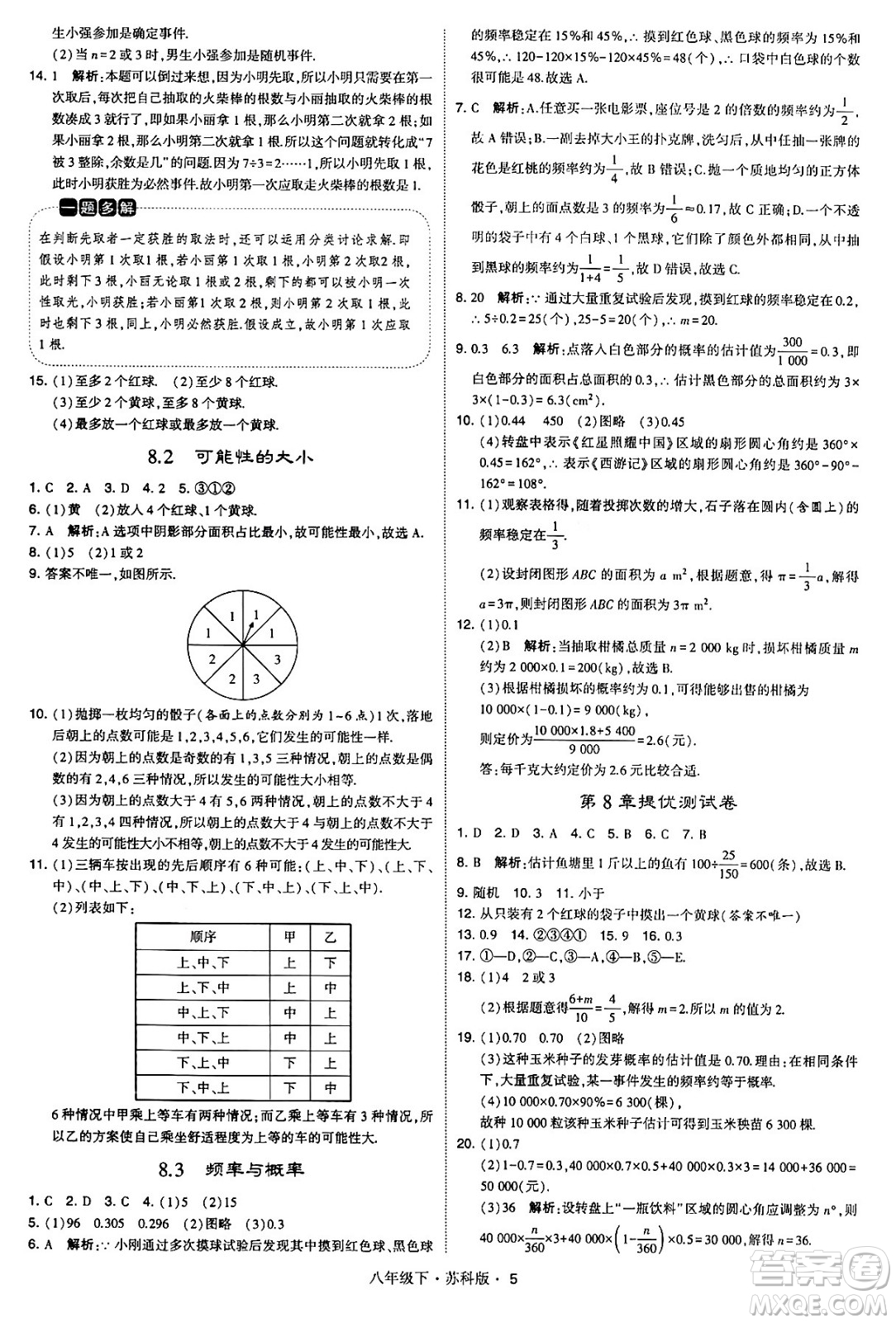 甘肅少年兒童出版社2024年春學(xué)霸題中題八年級(jí)數(shù)學(xué)下冊(cè)蘇科版答案