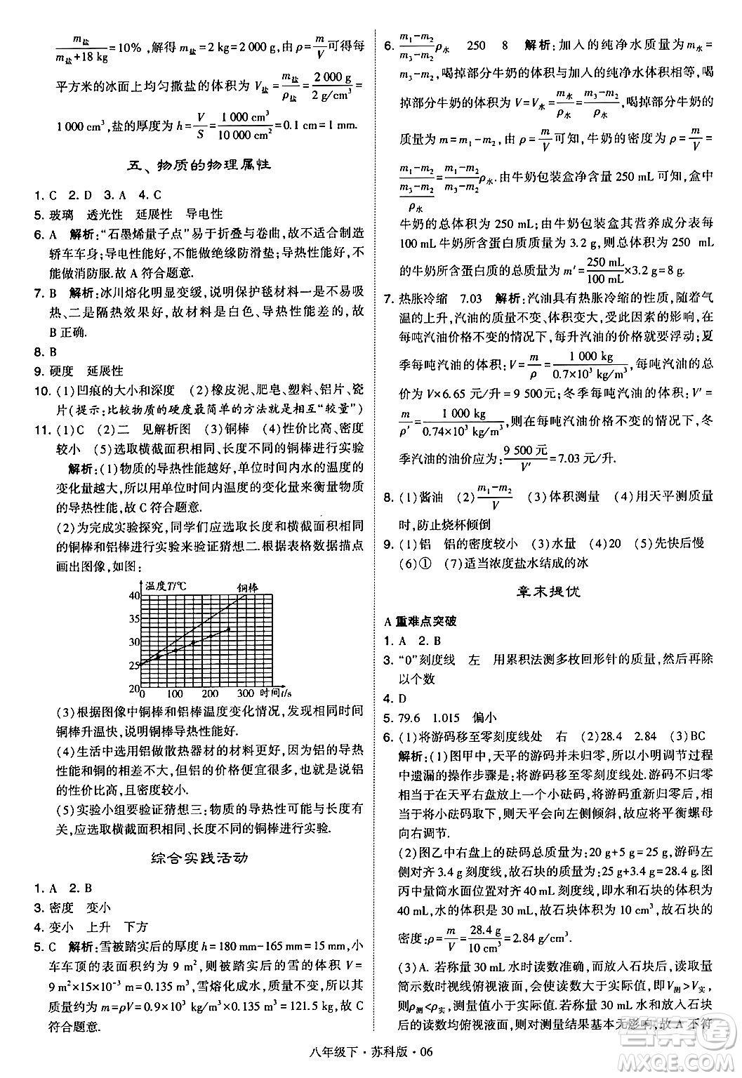 甘肅少年兒童出版社2024年春學(xué)霸題中題八年級物理下冊蘇科版答案