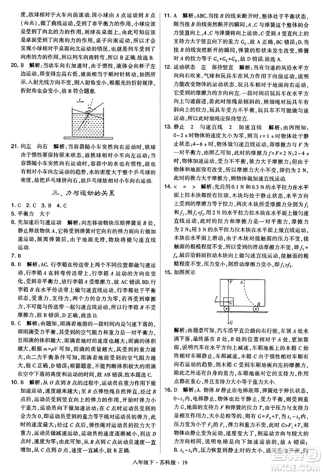 甘肅少年兒童出版社2024年春學(xué)霸題中題八年級物理下冊蘇科版答案