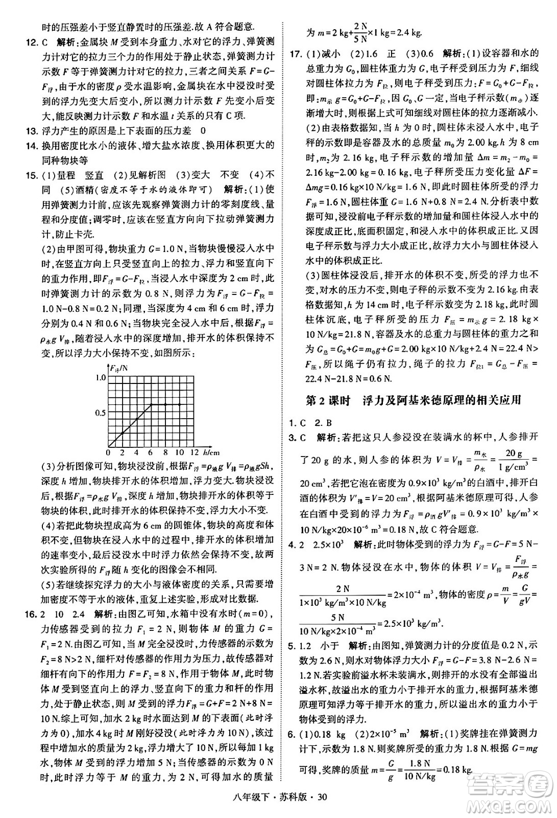 甘肅少年兒童出版社2024年春學(xué)霸題中題八年級物理下冊蘇科版答案