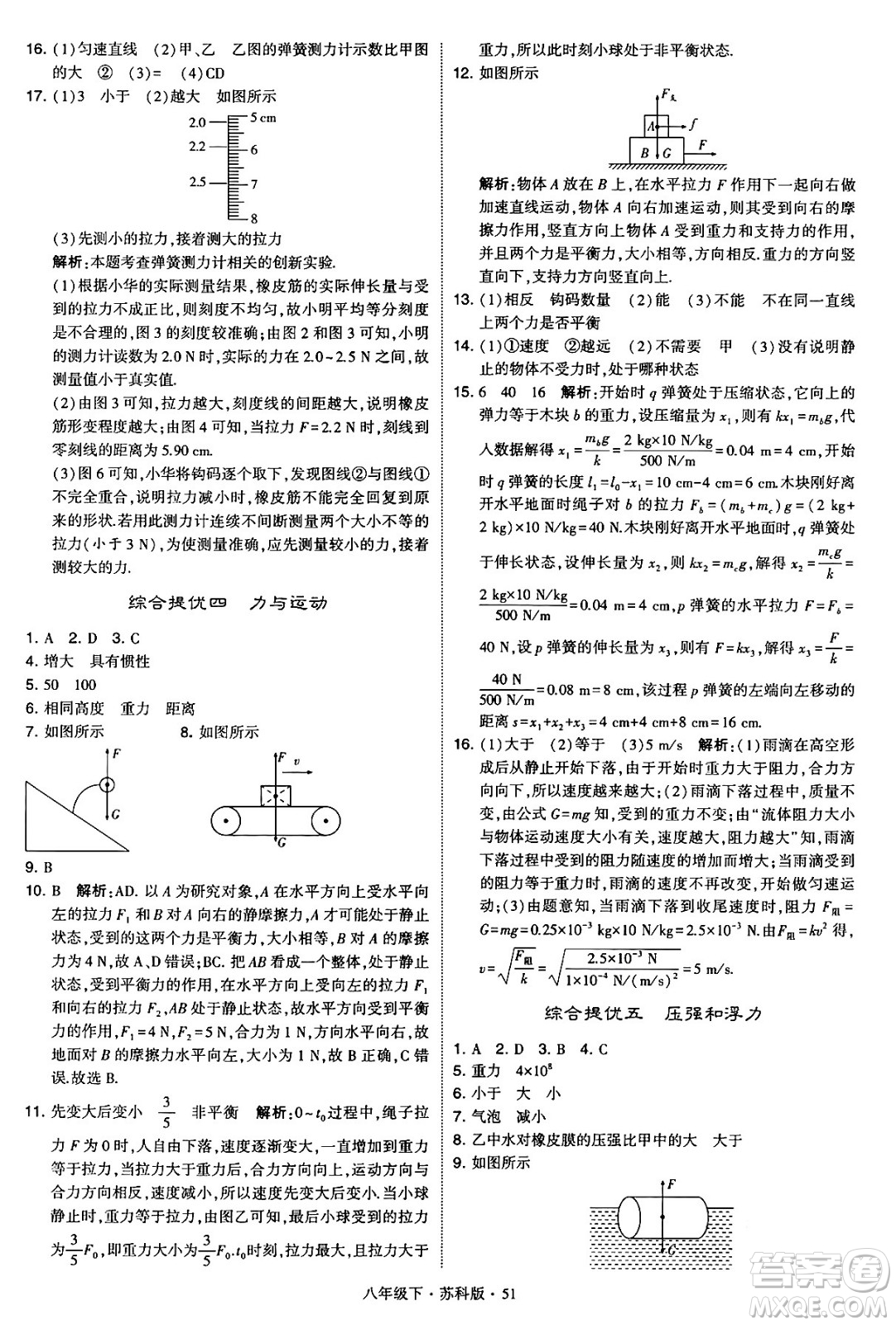 甘肅少年兒童出版社2024年春學(xué)霸題中題八年級物理下冊蘇科版答案