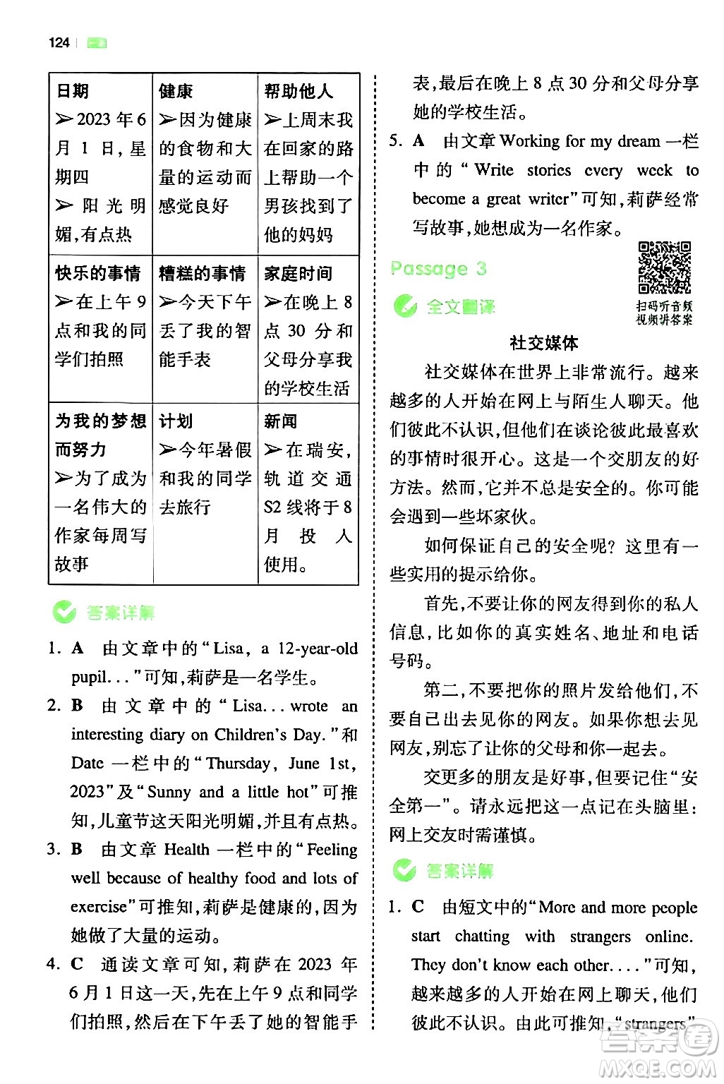 江西人民出版社2024年春一本閱讀題小學(xué)英語同步閱讀六年級英語下冊人教PEP版浙江專版答案