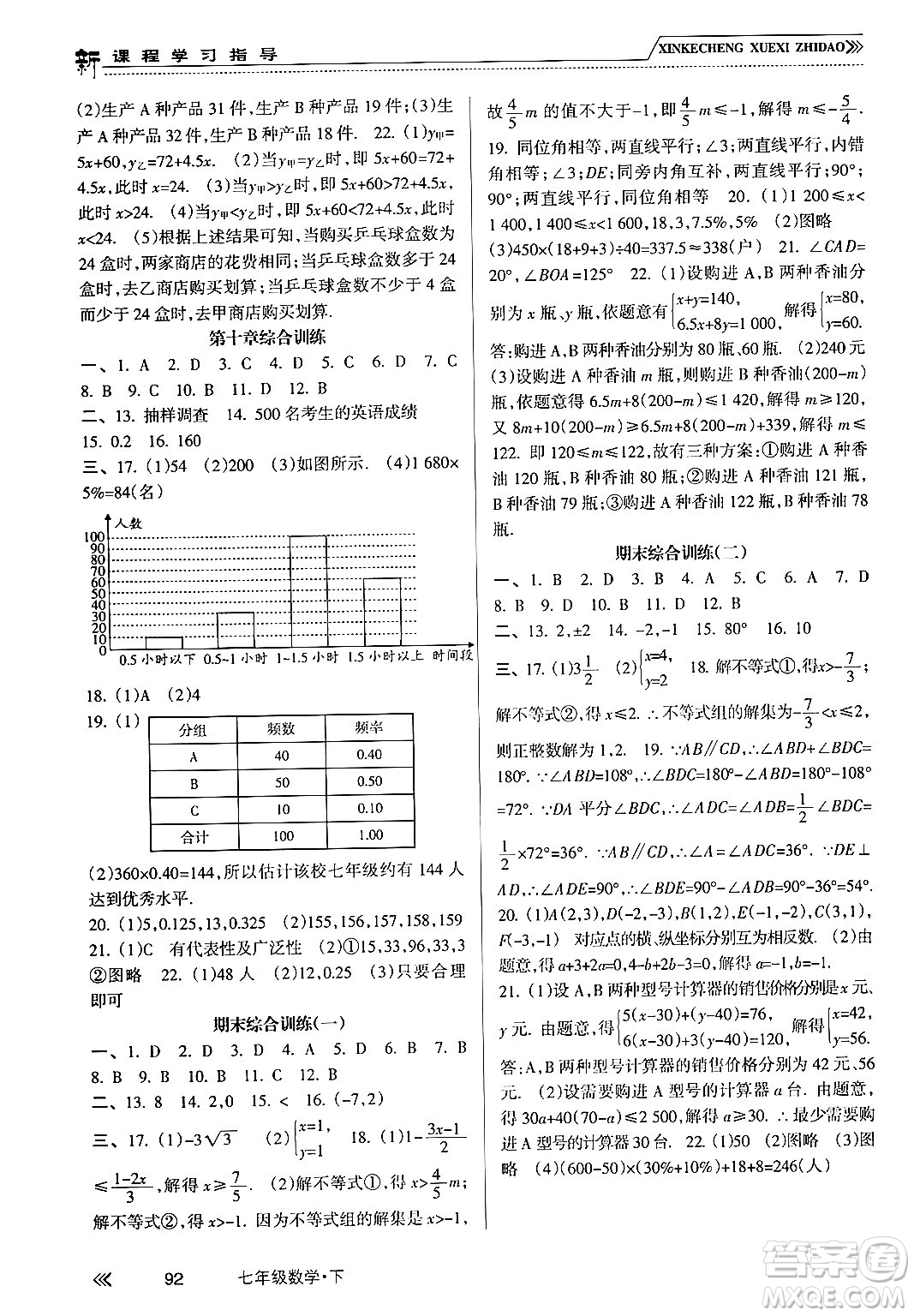 南方出版社2024年春新課程學(xué)習(xí)指導(dǎo)七年級數(shù)學(xué)下冊人教版答案