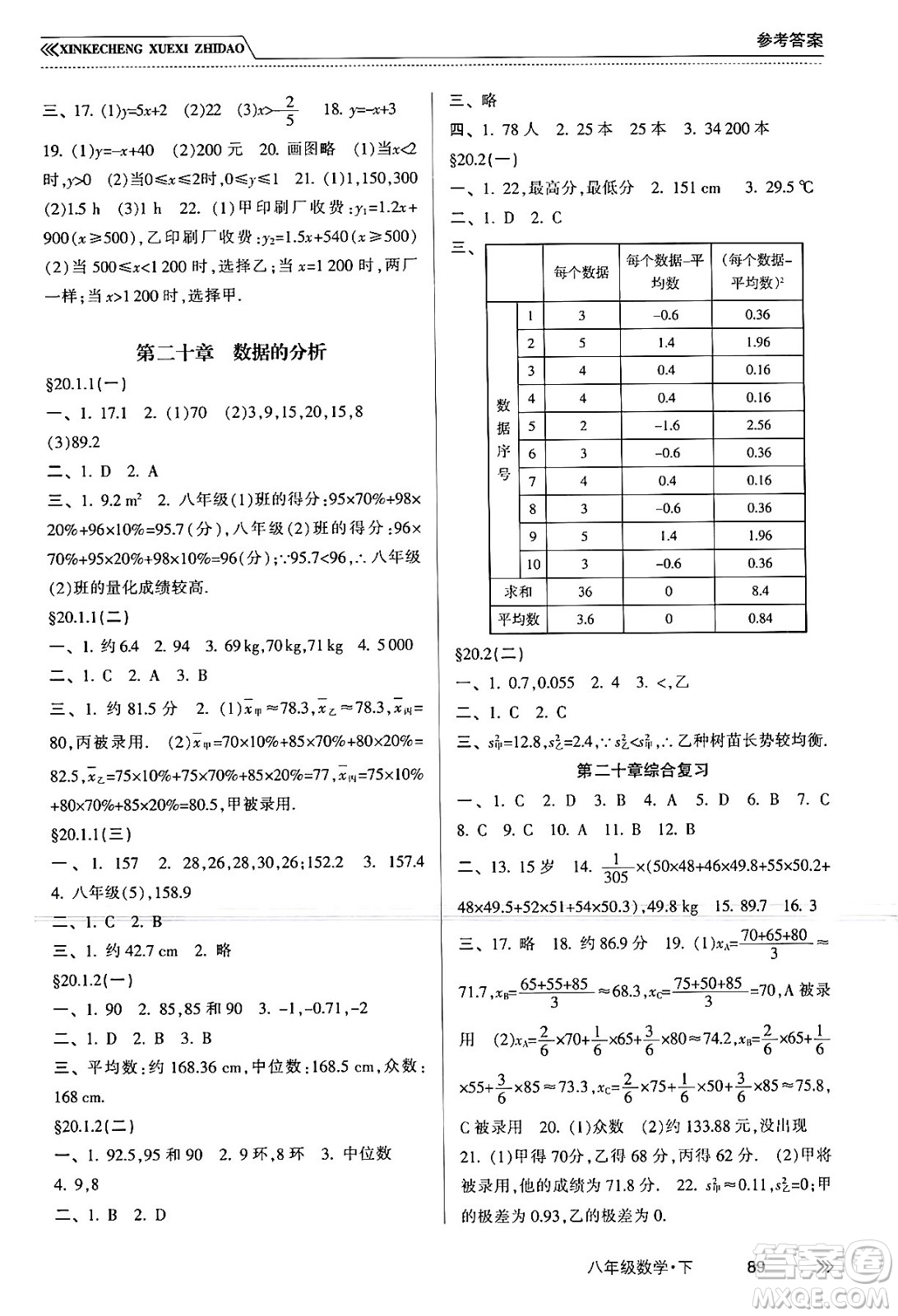 南方出版社2024年春新課程學(xué)習(xí)指導(dǎo)八年級數(shù)學(xué)下冊人教版答案