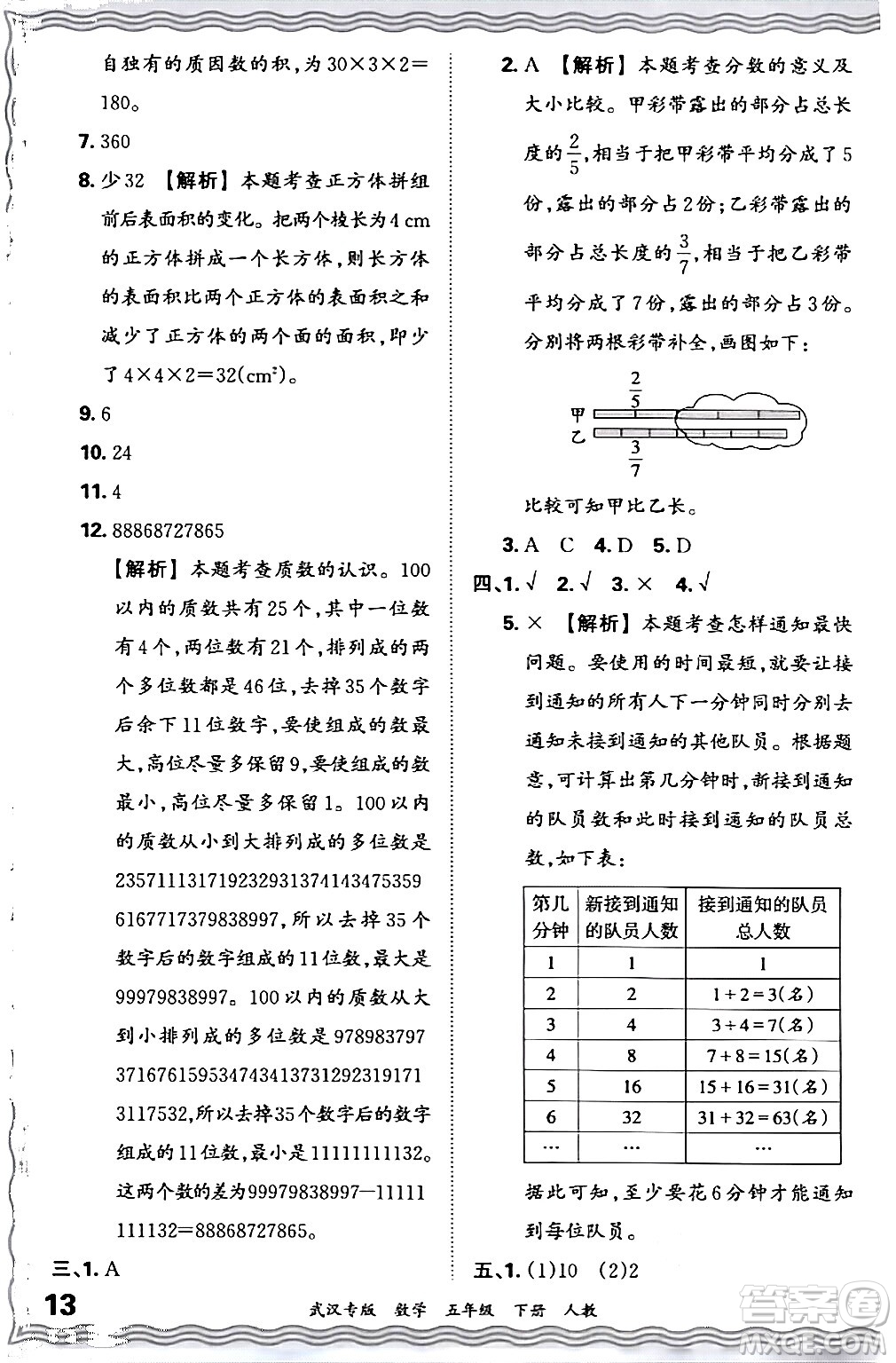 江西人民出版社2024年春王朝霞期末真題精編五年級數(shù)學(xué)下冊人教版武漢專版答案