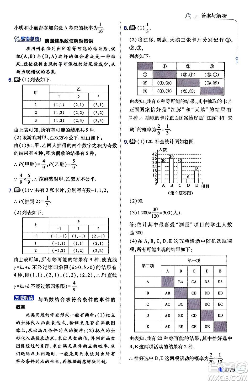 開(kāi)明出版社2024年春少年班九年級(jí)數(shù)學(xué)下冊(cè)湘教版答案