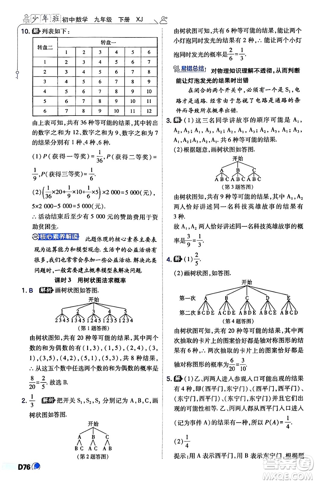 開(kāi)明出版社2024年春少年班九年級(jí)數(shù)學(xué)下冊(cè)湘教版答案