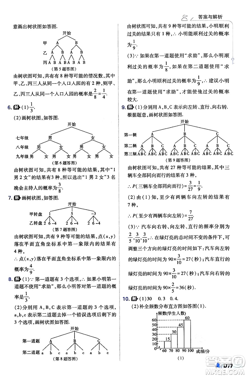 開(kāi)明出版社2024年春少年班九年級(jí)數(shù)學(xué)下冊(cè)湘教版答案