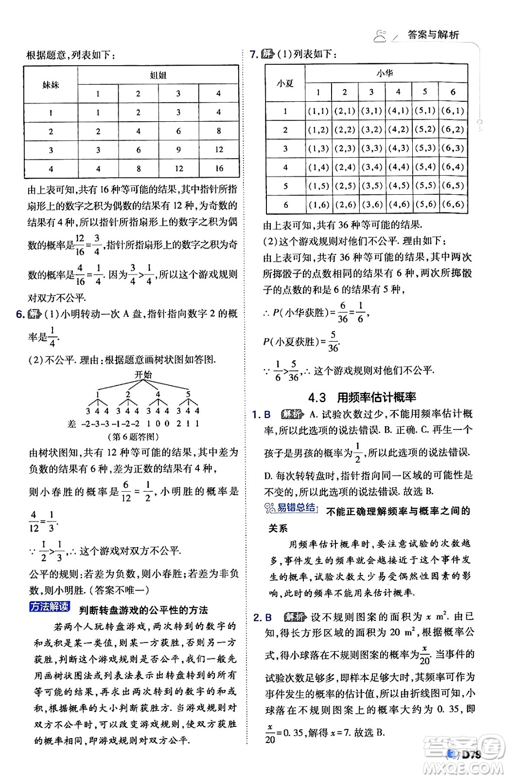 開(kāi)明出版社2024年春少年班九年級(jí)數(shù)學(xué)下冊(cè)湘教版答案