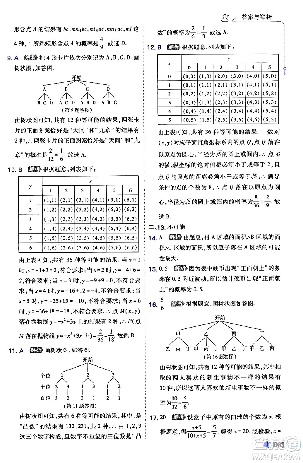 開(kāi)明出版社2024年春少年班九年級(jí)數(shù)學(xué)下冊(cè)湘教版答案