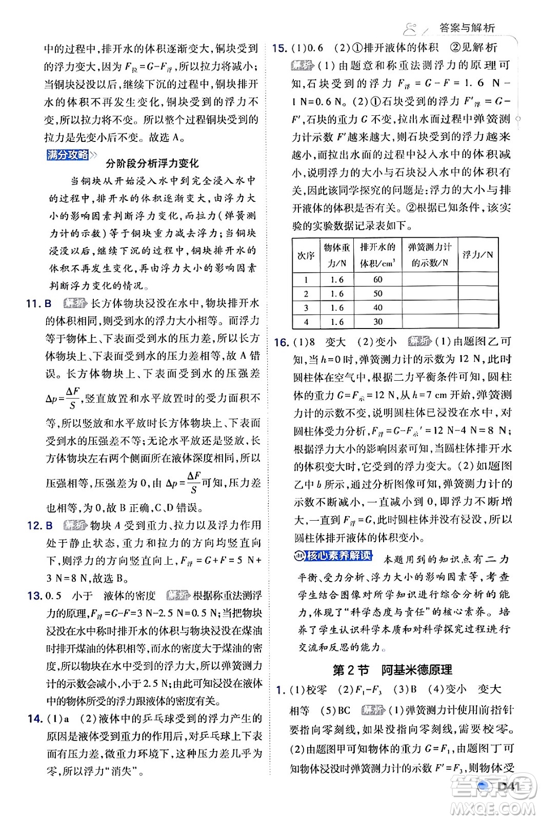 開明出版社2024年春少年班八年級物理下冊人教版答案