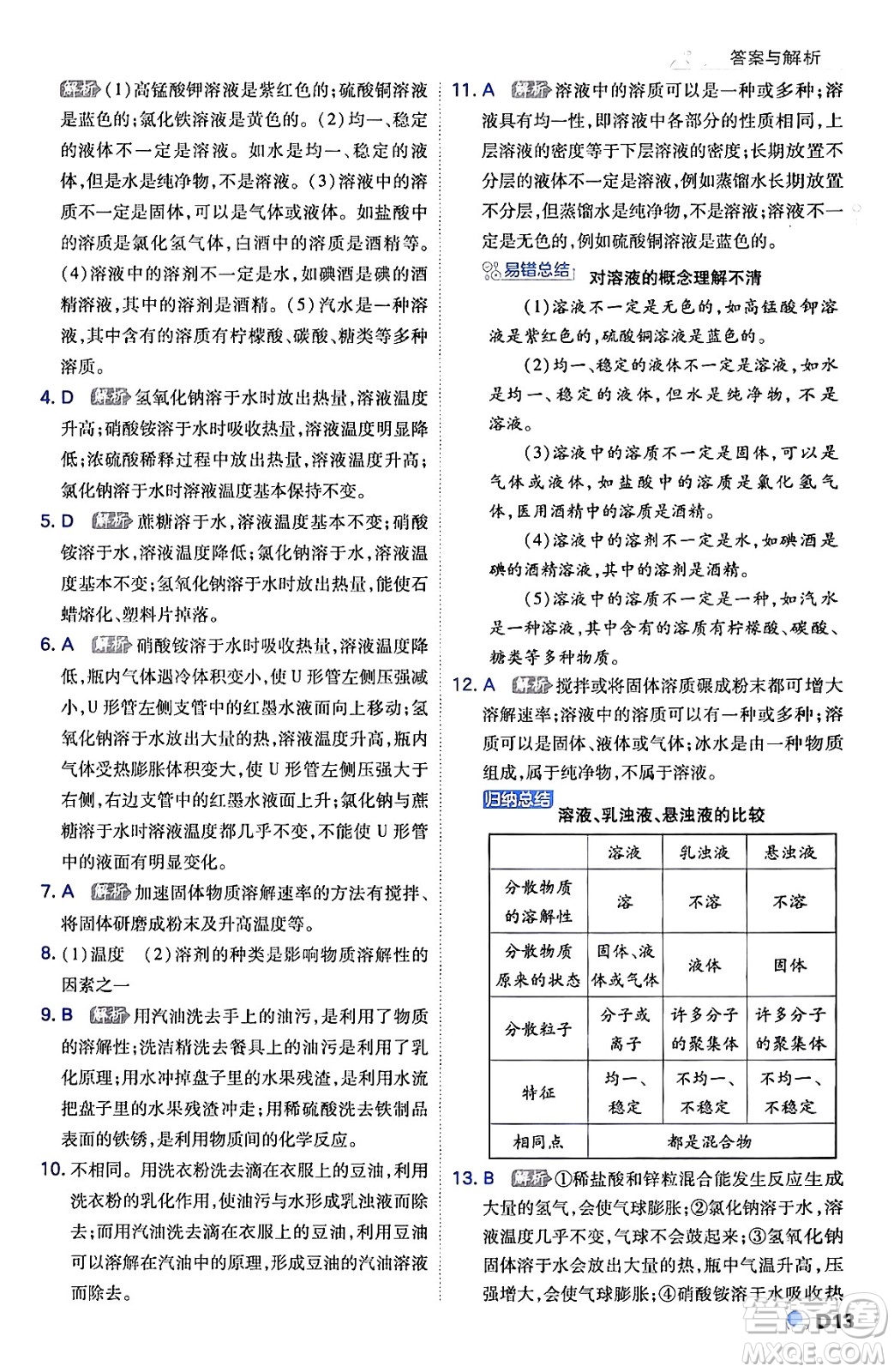 開明出版社2024年春少年班九年級(jí)化學(xué)下冊(cè)人教版答案