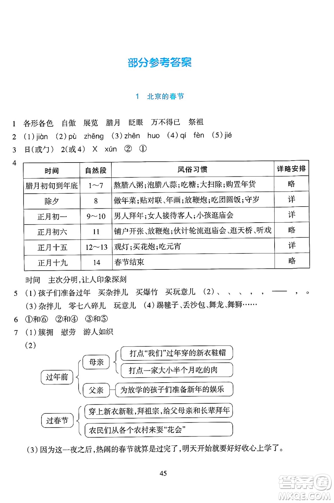 浙江教育出版社2024年春學(xué)能評價六年級語文下冊通用版答案