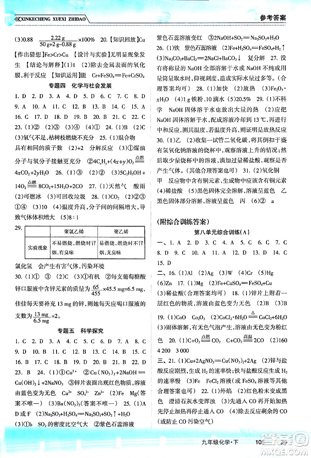 南方出版社2024年春新課程學(xué)習(xí)指導(dǎo)九年級(jí)化學(xué)下冊(cè)人教版答案