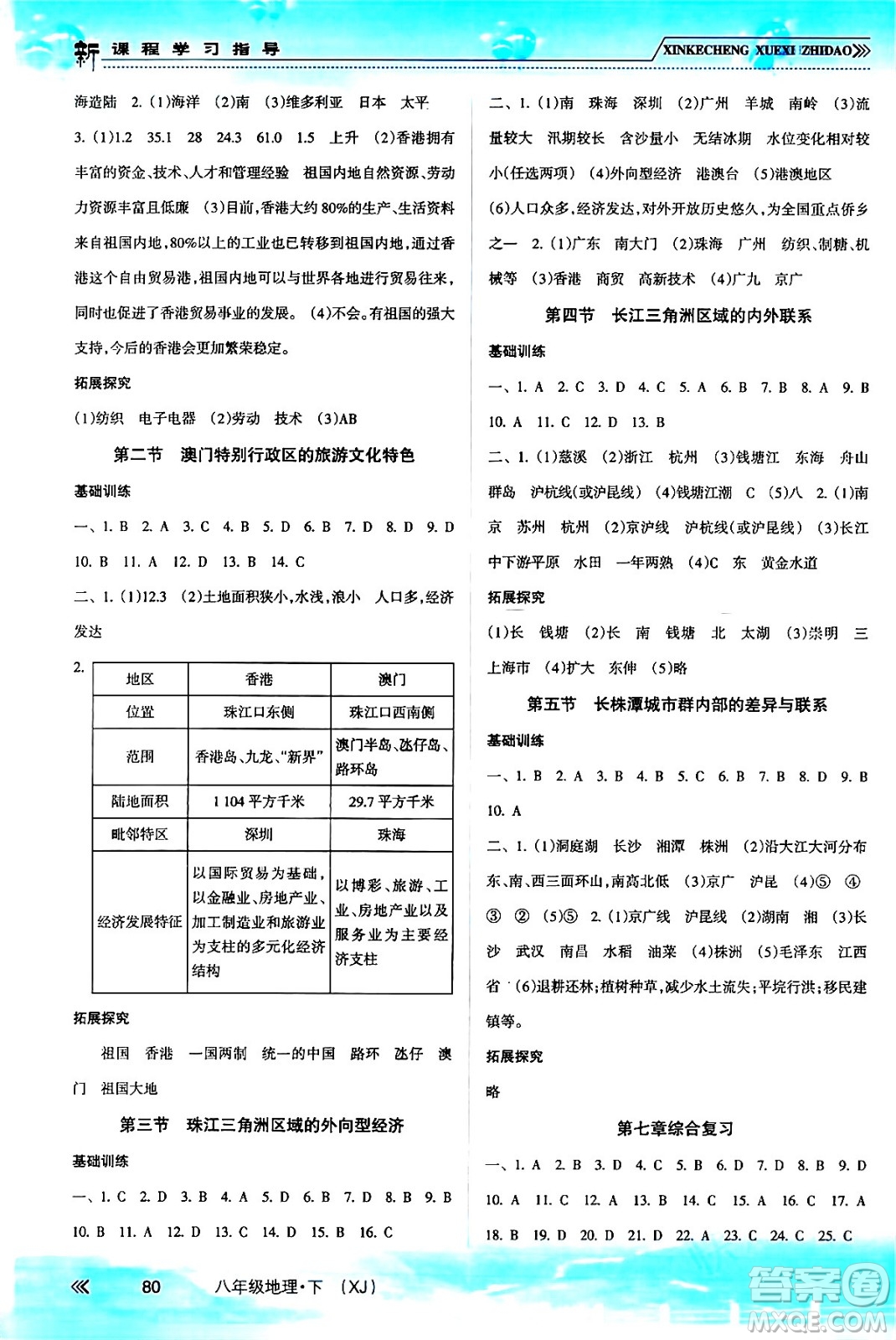 南方出版社2024年春新課程學(xué)習(xí)指導(dǎo)八年級(jí)地理下冊(cè)湘教版答案